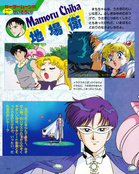 Filename=kodansha_r_28.jpg
Filesize=2343KiB
Dimensions=1300x1625
Date added=Feb 19, 2023 kodansha_r_28.jpg