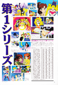 Filename=animage_february_97_02.jpg
Filesize=1950KiB
Dimensions=1200x1736
Date added=Feb 21, 2023 animage_february_97_02.jpg